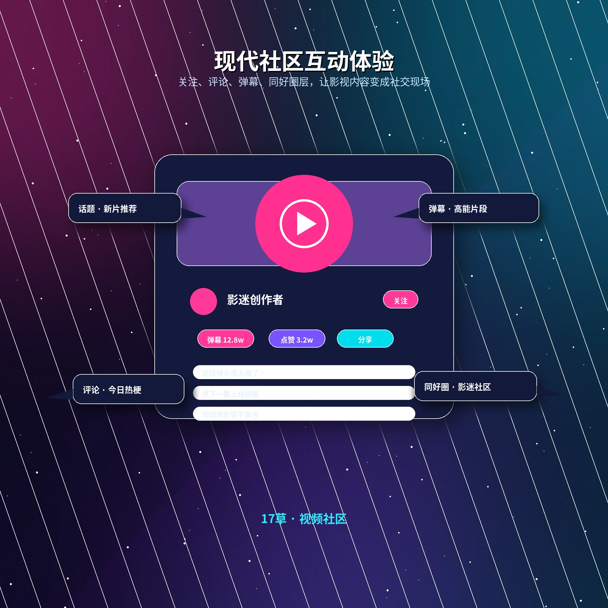 17c内容广场与创作者作品